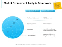 Business Environment Components Market Environment Analysis Framework Ppt Show Aids PDF Business Environment Components Market Environment Analysis Framework Ppt Show Aids PDF