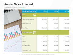 Business Evacuation Plan Annual Sales Forecast Ppt PowerPoint Presentation Infographic Template Infographic Template PDF Business Evacuation Plan Annual Sales Forecast Ppt PowerPoint Presentation Infographic Template Infographic Template PDF