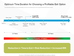 Business Evacuation Plan Optimum Time Duration For Choosing A Profitable Exit Option Ppt PowerPoint Presentation Summary Designs PDF Business Evacuation Plan Optimum Time Duration For Choosing A Profitable Exit Option Ppt PowerPoint Presentation Summary Designs PDF