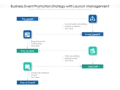 Business Event Promotion Strategy With Launch Management Ppt PowerPoint Presentation Gallery Maker PDF Business Event Promotion Strategy With Launch Management Ppt PowerPoint Presentation Gallery Maker PDF