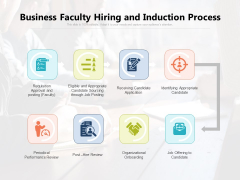 Business Faculty Hiring And Induction Process Ppt PowerPoint Presentation Infographics Icon PDF Business Faculty Hiring And Induction Process Ppt PowerPoint Presentation Infographics Icon PDF