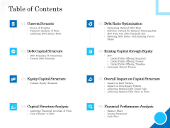 Business Finance Options Debt Vs Equity Table Of Contents Ppt Gallery Design Ideas PDF Business Finance Options Debt Vs Equity Table Of Contents Ppt Gallery Design Ideas PDF
