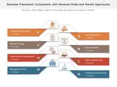 Business Framework Components With Revenue Model And Market Opportunity Ppt PowerPoint Presentation Gallery Brochure PDF Business Framework Components With Revenue Model And Market Opportunity Ppt PowerPoint Presentation Gallery Brochure PDF