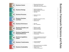 Business Framework Decisions And Rules Ppt PowerPoint Presentation Slides Clipart PDF Business Framework Decisions And Rules Ppt PowerPoint Presentation Slides Clipart PDF