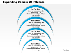 Business Framework Expanding Domain Of Influence PowerPoint Presentation