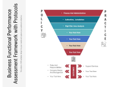 Business Functional Performance Assessment Framework With Protocols Ppt PowerPoint Presentation File Slides PDF Business Functional Performance Assessment Framework With Protocols Ppt PowerPoint Presentation File Slides PDF