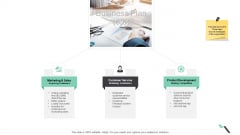 Business Functions Administration Business Plan Marketing And Sales Template PDF Business Functions Administration Business Plan Marketing And Sales Template PDF