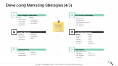 Business Functions Administration Developing Marketing Strategies Optimization Information PDF Business Functions Administration Developing Marketing Strategies Optimization Information PDF