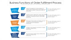 Business Functions Of Order Fulfillment Process Ppt PowerPoint Presentation Gallery Microsoft PDF