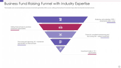 Business Fund Raising Funnel With Industry Expertise Themes PDF