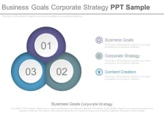 Business Goals Corporate Strategy Ppt Sample Business Goals Corporate Strategy Ppt Sample
