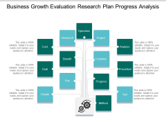 Business Growth Evaluation Research Plan Progress Analysis Ppt PowerPoint Presentation Styles Graphics Tutorials Business Growth Evaluation Research Plan Progress Analysis Ppt PowerPoint Presentation Styles Graphics Tutorials