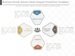Business Growth Solution Model Diagram Powerpoint Templates