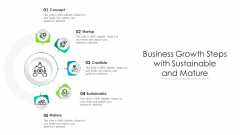 Business Growth Steps With Sustainable And Mature Ppt Show Background Images PDF Business Growth Steps With Sustainable And Mature Ppt Show Background Images PDF