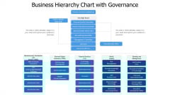Business Hierarchy Chart With Governance Ppt PowerPoint Presentation File Model PDF Business Hierarchy Chart With Governance Ppt PowerPoint Presentation File Model PDF