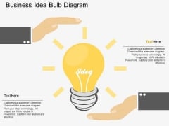 Business Idea Bulb Diagram Powerpoint Template Business Idea Bulb Diagram Powerpoint Template