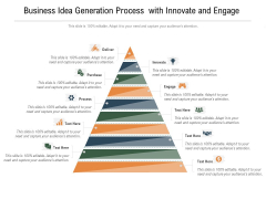 Business Idea Generation Process With Innovate And Engage Ppt PowerPoint Presentation File Maker PDF Business Idea Generation Process With Innovate And Engage Ppt PowerPoint Presentation File Maker PDF