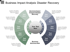 Business Impact Analysis Disaster Recovery Business Business Web Ppt PowerPoint Presentation Professional Pictures Business Impact Analysis Disaster Recovery Business Business Web Ppt PowerPoint Presentation Professional Pictures