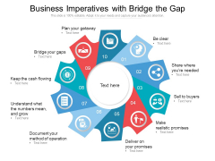 Business Imperatives With Bridge The Gap Ppt PowerPoint Presentation Gallery Influencers PDF Business Imperatives With Bridge The Gap Ppt PowerPoint Presentation Gallery Influencers PDF