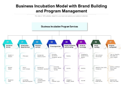 Business Incubation Model With Brand Building And Program Management Ppt PowerPoint Presentation Outline Infographic Template PDF Business Incubation Model With Brand Building And Program Management Ppt PowerPoint Presentation Outline Infographic Template PDF