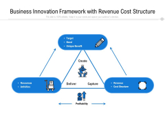 Business Innovation Framework With Revenue Cost Structure Ppt PowerPoint Presentation Gallery Gridlines PDF Business Innovation Framework With Revenue Cost Structure Ppt PowerPoint Presentation Gallery Gridlines PDF
