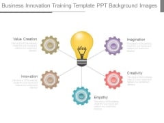 Business Innovation Training Template Ppt Background Images Business Innovation Training Template Ppt Background Images