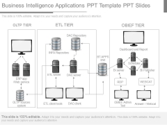 Business Intelligence Applications Ppt Template Ppt Slides Business Intelligence Applications Ppt Template Ppt Slides