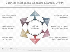 Business Intelligence Concepts Example Of Ppt Business Intelligence Concepts Example Of Ppt