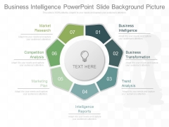 Business Intelligence Powerpoint Slide Background Picture Business Intelligence Powerpoint Slide Background Picture
