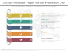 Business Intelligence Project Manager Presentation Deck Business Intelligence Project Manager Presentation Deck