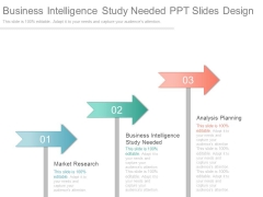 Business Intelligence Study Needed Ppt Slides Design Business Intelligence Study Needed Ppt Slides Design