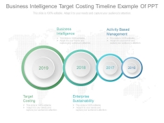 Business Intelligence Target Costing Timeline Example Of Ppt Business Intelligence Target Costing Timeline Example Of Ppt