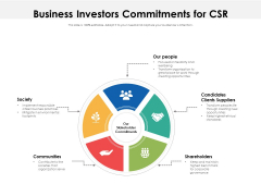 Business Investors Commitments For CSR Ppt PowerPoint Presentation Gallery Layout Ideas PDF Business Investors Commitments For CSR Ppt PowerPoint Presentation Gallery Layout Ideas PDF