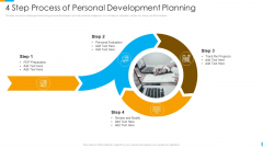 Business Journey 4 Step Process Of Personal Development Planning Ppt Professional Summary PDF