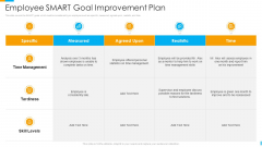 Business Journey Employee SMART Goal Improvement Plan Ppt Slides Themes PDF
