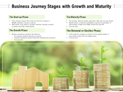 Business Journey Stages With Growth And Maturity Ppt PowerPoint Presentation Gallery Aids PDF Business Journey Stages With Growth And Maturity Ppt PowerPoint Presentation Gallery Aids PDF