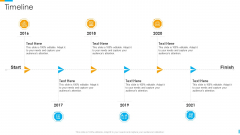 Business Journey Timeline Ppt Styles Inspiration PDF