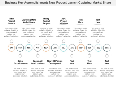Business Key Accomplishments New Product Launch Capturing Market Share Ppt Powerpoint Presentation Styles Graphics Tutorials Business Key Accomplishments New Product Launch Capturing Market Share Ppt Powerpoint Presentation Styles Graphics Tutorials