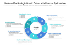 Business Key Strategic Growth Drivers With Revenue Optimization Ppt PowerPoint Presentation Gallery Background PDF Business Key Strategic Growth Drivers With Revenue Optimization Ppt PowerPoint Presentation Gallery Background PDF