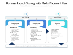 Business Launch Strategy With Media Placement Plan Ppt PowerPoint Presentation Gallery Vector PDF Business Launch Strategy With Media Placement Plan Ppt PowerPoint Presentation Gallery Vector PDF