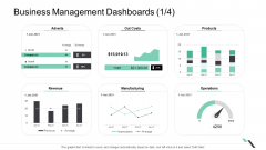 Business Management Dashboards Manufacturing Formats PDF Business Management Dashboards Manufacturing Formats PDF