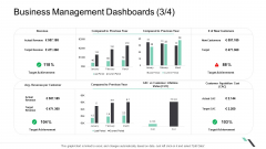 Business Management Dashboards Target Portrait PDF Business Management Dashboards Target Portrait PDF