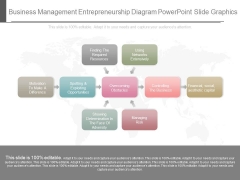Business Management Entrepreneurship Diagram Powerpoint Slide Graphics Business Management Entrepreneurship Diagram Powerpoint Slide Graphics