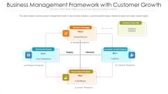 Business Management Framework With Customer Growth Ppt Inspiration Example PDF Business Management Framework With Customer Growth Ppt Inspiration Example PDF