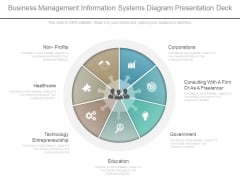Business Management Information Systems Diagram Presentation Deck Business Management Information Systems Diagram Presentation Deck