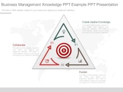 Business Management Knowledge Ppt Example Ppt Presentation Business Management Knowledge Ppt Example Ppt Presentation