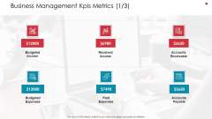 Business Management Kpis Metrics Accounts Business Analysis Method Ppt Portfolio Information PDF Business Management Kpis Metrics Accounts Business Analysis Method Ppt Portfolio Information PDF