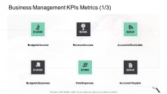 Business Management Kpis Metrics Income Ppt Example File PDF Business Management Kpis Metrics Income Ppt Example File PDF