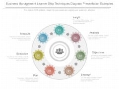Business Management Learner Ship Techniques Diagram Presentation Examples Business Management Learner Ship Techniques Diagram Presentation Examples