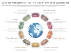 Business Management Plan Ppt Powerpoint Slide Backgrounds Business Management Plan Ppt Powerpoint Slide Backgrounds